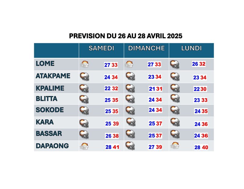 BULLETIN DE 3 JOURS(3)