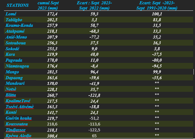 Capture d'écran 2023-11-16 102239