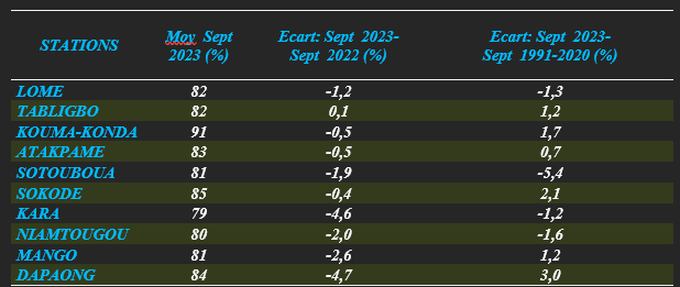 Capture d'écran 2023-11-16 105137